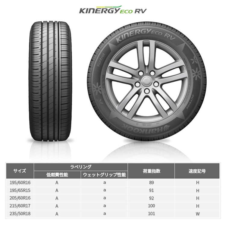 2025年製 HANKOOK Kinergy Eco RV K425V 195/65R15 91H 195/65-15